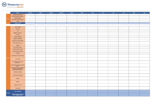 découvrez notre service de gestion de compte pour votre mutuelle : suivez vos remboursements, consultez vos garanties et gérez vos informations personnelles en toute simplicité. profitez d'une interface intuitive et d'un accompagnement personnalisé.